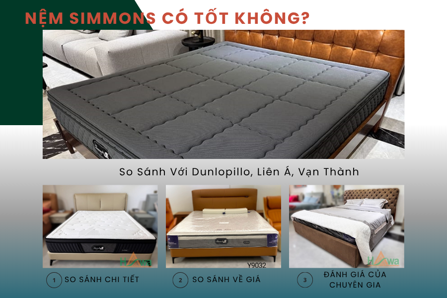Nệm Simmons Có Tốt Không? So Sánh Với Dunlopillo, Liên Á, Vạn Thành